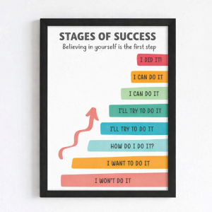 Motivational Posters